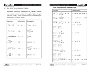 MATHS FORMULA - POCKET BOOK MATHS FORMULA - POCKET BOOK
E D U C A T I O N S
, 608-A, TALWANDI KOTA (RAJ.) Ph. 0744 - 6450883, 2405510
E D U C A T I O N S
, 608-A, TALWANDI KOTA (RAJ.) Ph. 0744 - 6450883, 2405510
3. INTEGRATION BY SUBSTITUTION :
By suitable substitution, the variable x in f x dxc hz is changed
into another variable t so that the integrand f(x) is changed
into F(t) which is some standard integral. Some following
suggestions will prove useful.
Function Substitution Integration
f ax b dx+z c h ax + b = t
1
a
F(ax + b) + c
f x f x dxc h c h'z f(x) = t
f x
c
c hd i2
2
+
f x x dxφ φc hd i c hz φ(x) = t f t dtc hz
f x
f x
dx
'c h
c hz f(x) = t log|f(x)| + c
f x f x dx
n
c hd i c h'z f(x) = t
f x
n
n
( )c h +
+
1
1
+ c, n ≠ – 1
f x
f x
'c h
c hz dx f(x) = t 2[f(x)]1/2
+ c
SOME RECOMMENDED SUBSTITUTION :
Function Substitution
a x2 2
− ,
1
2 2
a x−
, a2
– x2
x = a sin θ or a cos θ
x a2 2
+ ,
1
2 2
x a+
, x2
+ a2
x = a tanθ or x = a sinhθ
x a2 2
− ,
1
2 2
x a−
, x2
– a2
x = a sec θ
or x = a cosh θ
x
a x+
,
a x
x
+
,
x a x+c h.
1
x a x+c h x = a tan2
θ
x
a x−
,
a x
x
−
,
x a x−c h,
1
x a x−c h x = a sin2
θ
x
x a−
,
x a
x
−
,
x x a−c h,
1
x a x−c h
x = a sec2
θ
a x
a x
−
+
,
a x
a x
+
−
x = a cos 2θ
x
x
−
−
α
β
, x x− −α βc h c h,(β > α) x = α cos2
θ + β sin2
θ
PAGE # 143 PAGE # 144
 