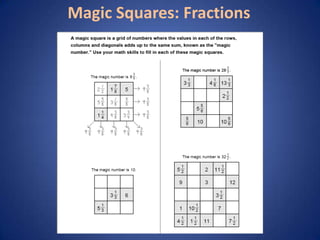 Magic Squares: Fractions
 