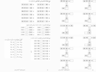 ‫أ‬ ‫وتنسيق‬ ‫تجميع‬/‫وجدى‬ ‫أمنية‬ 10
 