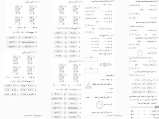 ‫أ‬ ‫وتنسيق‬ ‫تجميع‬/‫وجدى‬ ‫أمنية‬ 14
 