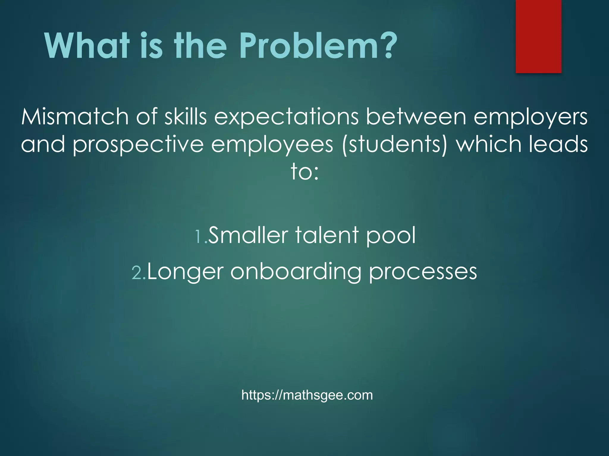 What is the Problem?
Mismatch of skills expectations between employers
and prospective employees (students) which leads
to:
1.Smaller talent pool
2.Longer onboarding processes
https://mathsgee.com
 