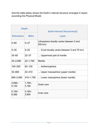 Geosphere Depth Maths geology | PDF