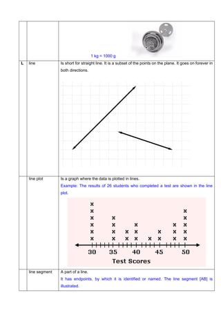 Draw Line Lg Math Maths glossary | PDF