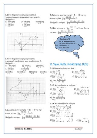 ΝΙΚΟΣ Κ. ΡΑΠΤΗΣ Σελίδα 27
The limit of f
as x approaches 𝐱𝐱𝟎𝟎
το όριο της f όταν το x
τείνει στο x0
στα Αγγλικά
5.6 Στο παρακάτω σχήμα φαίνεται η
γραφική παράσταση μιας συνάρτησης f .
Να βρείτε :
α) lim
x→−2
f(x) β) lim
x→0
f(x) γ) lim
x→2
f(x)
δ) lim
x→3
f(x) ε) lim
x→4
f(x)
5.7 Στο παρακάτω σχήμα φαίνεται
η γραφική παράσταση μιας συνάρτησης f .
Να βρείτε :
α) lim
x→−3+
f(x) β) lim
x→−2
f(x) γ) lim
x→0
f(x)
δ) lim
x→1
f(x) ε) lim
x→2
f(x)
ζ) lim
x→3
f(x) η) lim
x→4
f(x) θ) lim
x→5
f(x) ι) lim
x→6
f(x)
5.8 Δίνεται η συνάρτηση f ∶ ℝ → ℝ για την
οποία ισχύει lim
h→0
f(1+h) − 1
h
= 3 .
Να βρείτε το όριο lim
h→0
f(1+2h) − f(1−2h)
h
5.9 Δίνεται η συνάρτηση f ∶ ℝ → ℝ για την
οποία ισχύει lim
h→0
f(1+h) − 2
h
= 5 .
Να βρείτε το όριο lim
h→0
f(1+3h) − f(1−2h)
h
5.10 Αν ισχύει ότι lim
x→2
f(x) − 2
x − 1
= 3 , να βρείτε
το όριο lim
h→0
f(2+h) − f(2−h)
h
5.11 Να υπολογίσετε τα όρια :
α) lim
x→2
x2 − 4
x − 2
β) lim
x→ −3
x2− 9
x2 + 3x
γ) lim
x→1
x2 + 4x − 5
x2 − 1
δ) lim
x→1
1 − x
2x2 − 7x + 5
ε) lim
x→ −2
x3 + x2 – 2x
x4 − 16
2. Όριο Ρητής Συνάρτησης (0/0)
5.12 Να υπολογίσετε τα όρια :
α) lim
x→−1
2x2 – 3x − 5
x3+ 1
β) lim
x→ 2
2x2− 5x + 2
x2 − 5x + 6
γ) lim
x→−1
x3− 7x − 6
x2 − 1
δ) lim
x→1
3x4 − 2x − 1
4x2+ x − 5
ε) lim
x→
1
2
8x3− 1
2x2+ 7x − 4
5.13 Να υπολογίσετε τα όρια
α) lim
x→2
�
1
x − 2
−
4
x3 − 2x2�
β) lim
x→−1
�
1
x + 1
+
2
x2 − 1
�
γ) lim
x→3
�
1
x − 3
−
2
x2 − 4x + 3
�
δ) lim
x→1
�
1
x2+ x − 2
−
x
x3 − 1
� ε) lim
x→1
1
x
– x
x – 3 +
2
x
 