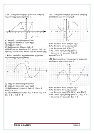 ΝΙΚΟΣ Κ. ΡΑΠΤΗΣ Σελίδα 8
1.50 Στο παρακάτω σχήμα φαίνεται η γραφική
παράσταση μιας συνάρτησης f.
α) Να βρείτε το πεδίο ορισμού της f
β) Να βρείτε το σύνολο τιμών της f
γ) Να βρείτε το f(2)
δ) Να λύσετε την εξίσωση f(x) = 0
ε) Να λύσετε τις ανισώσεις f(x) > 0 και f(x) < 0 .
ζ) Να εξετάσετε αν το 0 είναι τιμή της συνάρτησης .
1.51 Στο παρακάτω σχήμα φαίνεται η γραφική
παράσταση μιας συνάρτησης f.
α) Να βρείτε το πεδίο ορισμού της f
β) Να βρείτε το σύνολο τιμών της f
γ) Να λύσετε τις εξισώσεις f(x) = 0 , f(x) = 2
και f(x) = −2 ,
δ) Να λύσετε τις ανισώσεις f(x) > 0 και f(x) < 0 ,
f(x) ≤ 2 , f(x) < −2
1.52 Στο παρακάτω σχήμα φαίνεται η γραφική
παράσταση μιας συνάρτησης f.
α) Να βρείτε το πεδίο ορισμού της f
β) Να βρείτε το σύνολο τιμών της f
γ) Να βρείτε την τιμή f�f(−2)�
δ) Να λύσετε την εξίσωση f(x) = 2
ε) Να λύσετε την ανίσωση f(x) ≥ 0
και την f(x) < 2
1.53 Στο παρακάτω σχήμα φαίνεται η γραφική
παράσταση μιας συνάρτησης f.
α) Να βρείτε το πεδίο ορισμού της f
β) Να βρείτε το σύνολο τιμών της f
γ) Να βρείτε τις τιμές f(7) , f�f(4)� και f�f(6)�
δ) Να λύσετε την εξίσωση f(x) = 0 , f(x) = −2
ε) Να λύσετε την ανίσωση f(x) < 0
 