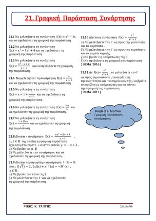 ΝΙΚΟΣ Κ. ΡΑΠΤΗΣ Σελίδα 96
Graph of a function
Γραφική Παράσταση
συνάρτησης
21.1 Να μελετήσετε τη συνάρτηση f(x) = x3
− 3x
και να σχεδιάσετε τη γραφική της παράσταση
21.2 Να μελετήσετε τη συνάρτηση
f(x) = x3
− 3x2
+ 4 και να σχεδιάσετε τη
γραφική της παράσταση
21.3 Να μελετήσετε τη συνάρτηση
f(x) =
x2− x + 2
x + 1
και να σχεδιάσετε τη γραφική
της παράσταση .
21.4. Να μελετήσετε τη συνάρτηση f(x) =
x
x + 1
και να σχεδιάσετε τη γραφική της παράσταση
21.5 Να μελετήσετε τη συνάρτηση
f(x) = x − 1 +
1
x – 1
και να σχεδιάσετε τη
γραφική της παράσταση .
21.6 Να μελετήσετε τη συνάρτηση f(x) =
lnx
x
και
να σχεδιάσετε τη γραφική της παράσταση .
21.7 Να μελετήσετε τη συνάρτηση
f(x) =
1 + 2lnx
x
και να σχεδιάσετε τη γραφική
της παράσταση
21.8 Δίνεται η συνάρτηση f(x) =
αx2 + βx + 4
x − 1
,
α , β ∈ ℝ της οποίας η γραφική παράσταση
έχει ασύμπτωτη στο +∞ στην ευθεία y = − x + 2 .
α) Να βρείτε τα α , β
β) Να μελετήσετε την συνάρτηση και να
σχεδιάσετε τη γραφική της παράσταση .
21.9 Δίνεται παραγωγίσιμη συνάρτηση f ∶ ℝ → ℝ
ώστε f�√3� = 2 , 2xf(x) + x2
f′ (x) = −3f′ (x) ,
x ∈ ℝ .
α) Να βρείτε τον τύπο της f
β) Να μελετήσετε την f και να σχεδιάσετε
τη γραφική της παράσταση .
21.10 Δίνεται η συνάρτηση f(x) =
x2
x2 + 1
α) Να μελετήσετε την f ως προς την μονοτονία
και τα ακρότατα .
β) Να μελετήσετε την f ως προς την κυρτότητα
και τα σημεία καμπής .
γ) Να βρείτε τις ασύμπτωτες της f
δ) Να σχεδιάσετε τη γραφική της παράσταση
( ΘΕΜΑ 2016 )
21.11 Αν f(x)=
ex
ex +1
, να μελετήσετε την f
ως προς τη μονοτονία , τα ακρότατα ,
την κυρτότητα και τα σημεία καμπής , να βρείτε
τις οριζόντιες ασύμπτωτες και να κάνετε
την γραφική της παράσταση
( ΘΕΜΑ 2017 )
21. Γραφική Παράσταση Συνάρτησης
 