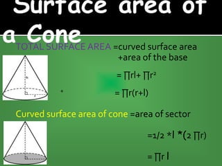 TOTAL SURFACE AREA =curved surface area
+area of the base
= ∏rl+ ∏r2
+ = ∏r(r+l)
Curved surface area of cone =area of sector
=1/2 *l *(2 ∏r)
= ∏r l
 