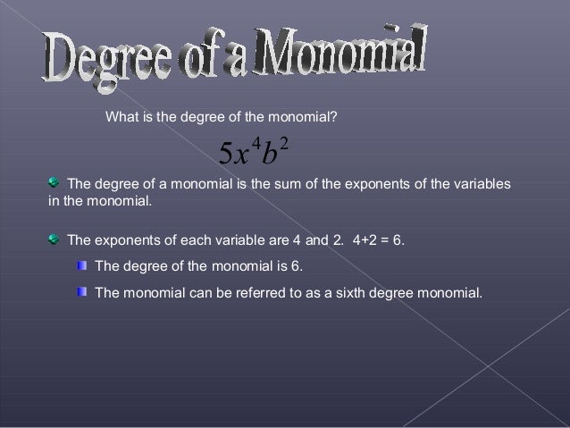 polynomials degree of a monomial