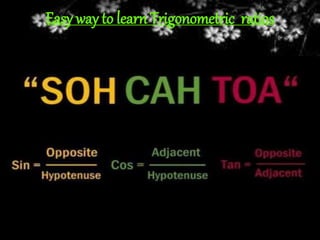 Easy way to learn Trigonometric ratios
 