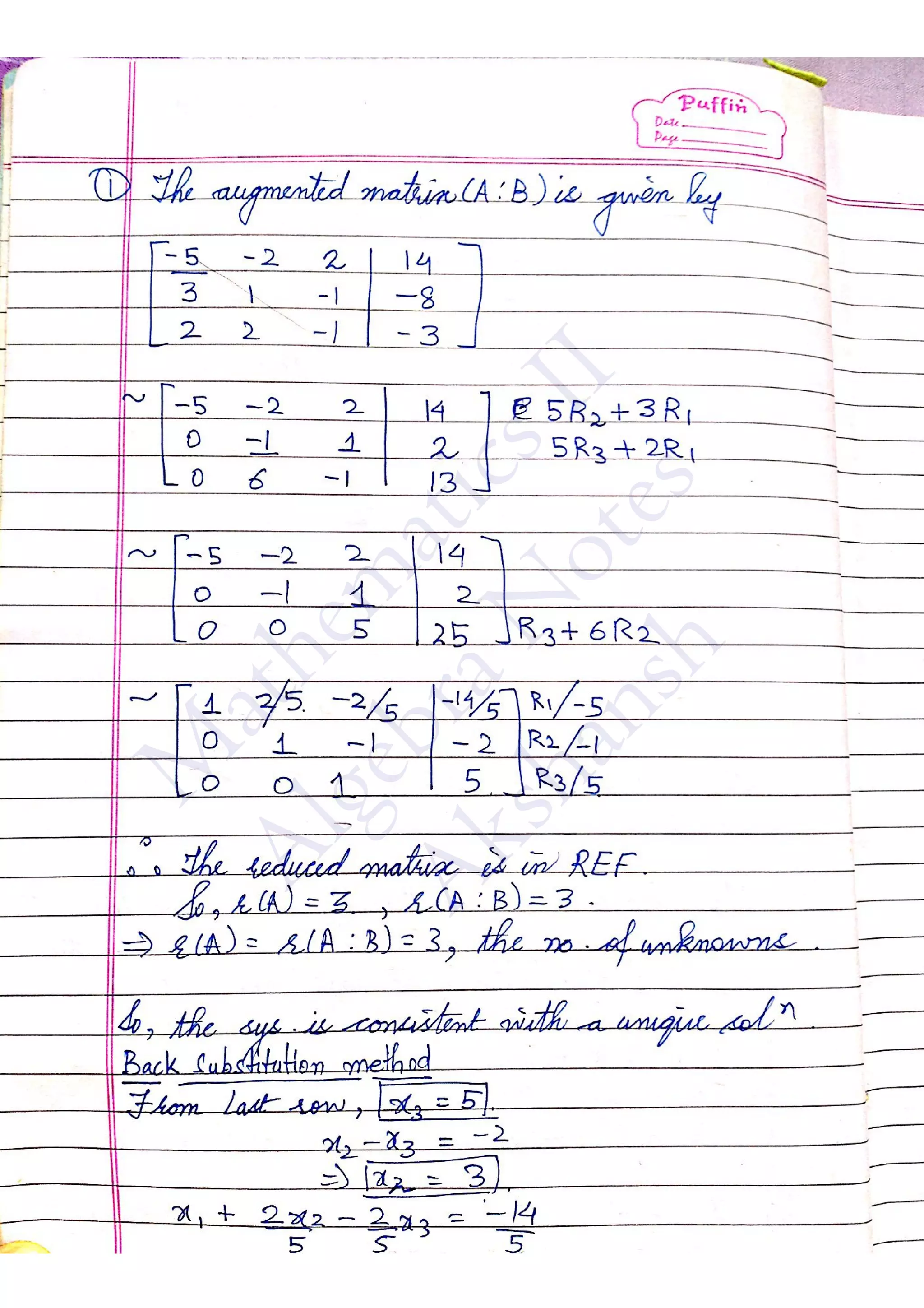 M
athem
aticsII
AlgebraN
otes
Akshansh
 