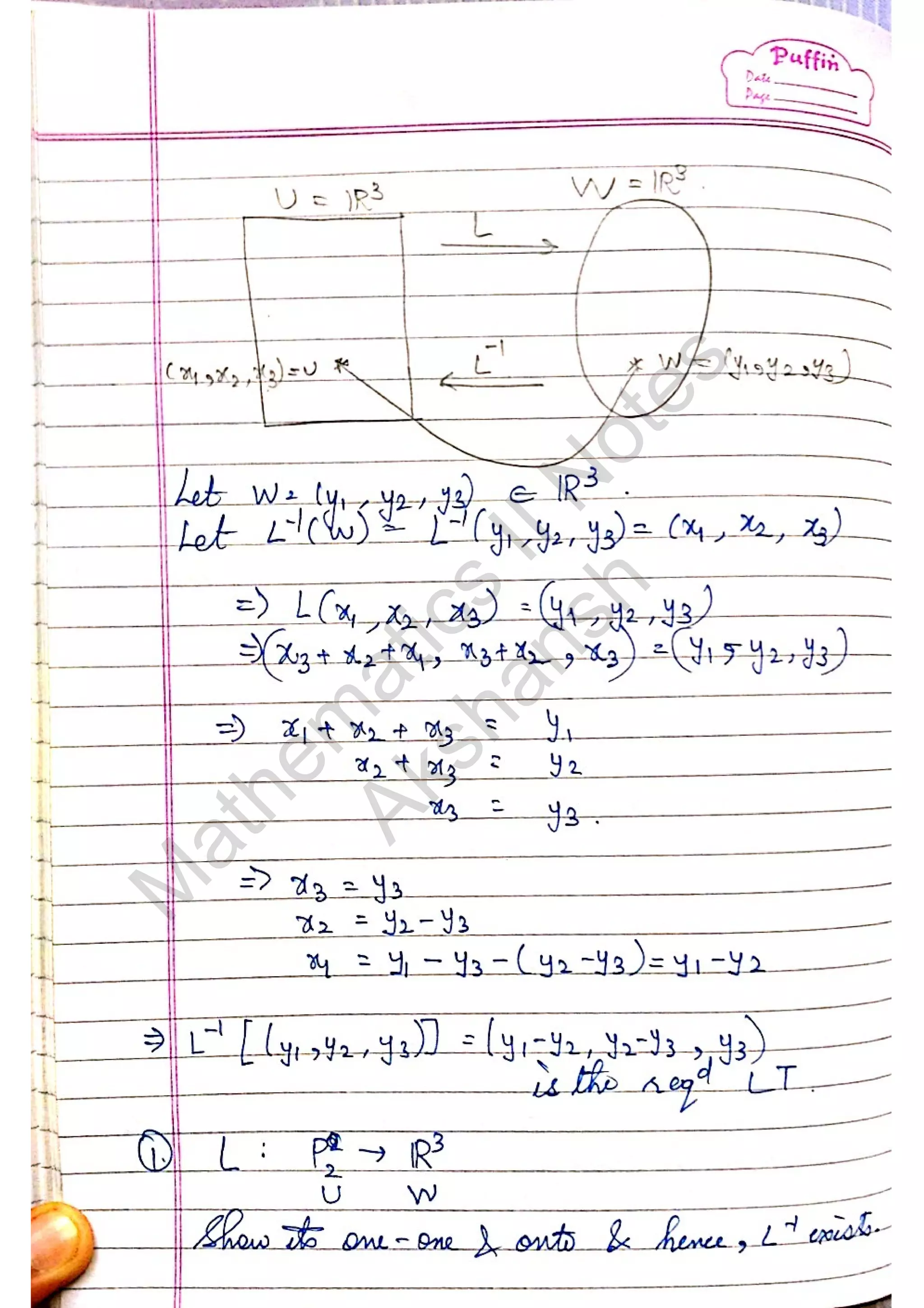 M
athem
atics
IIN
otes
Akshansh
 