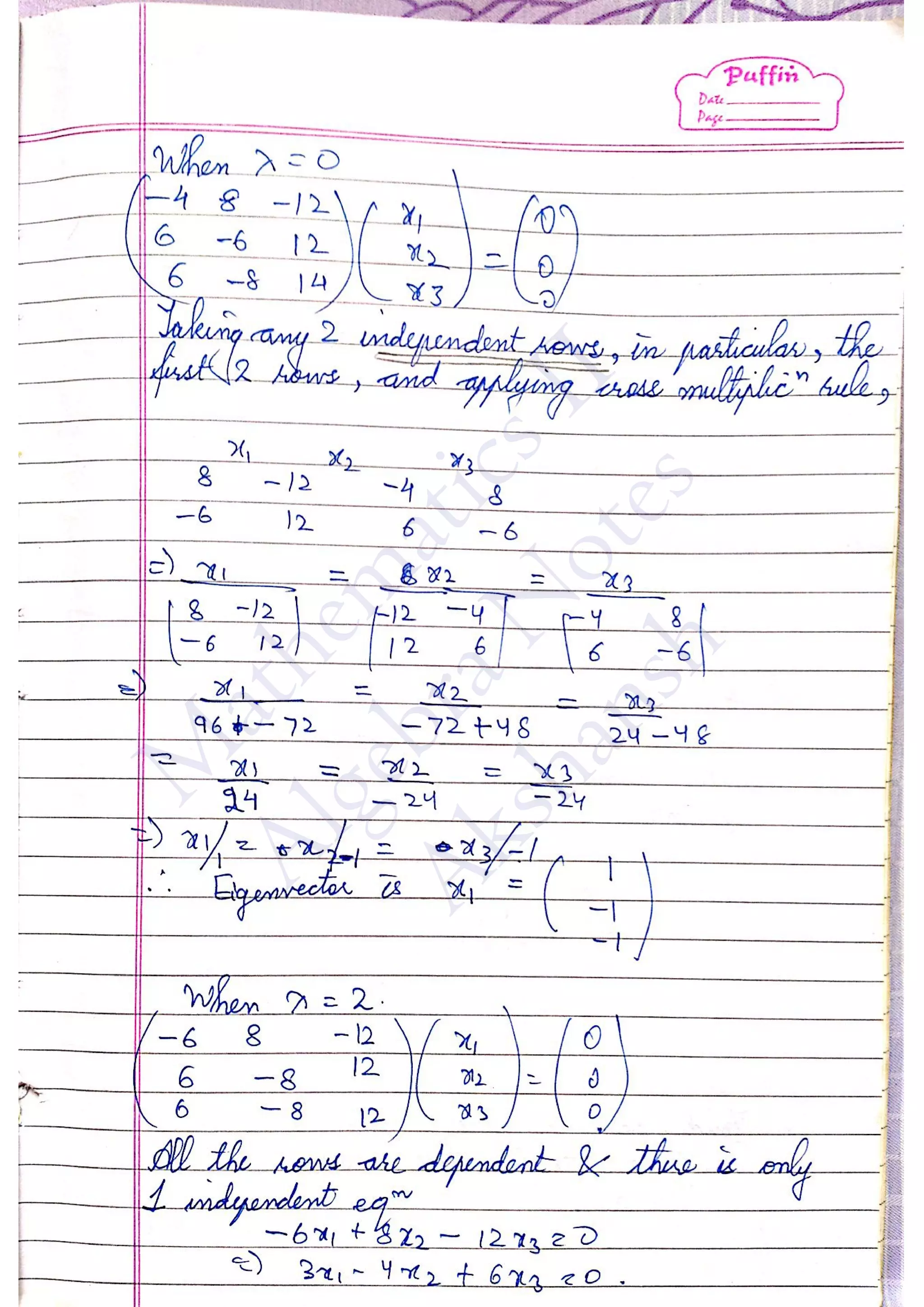 M
athem
aticsII
AlgebraN
otes
Akshansh
 