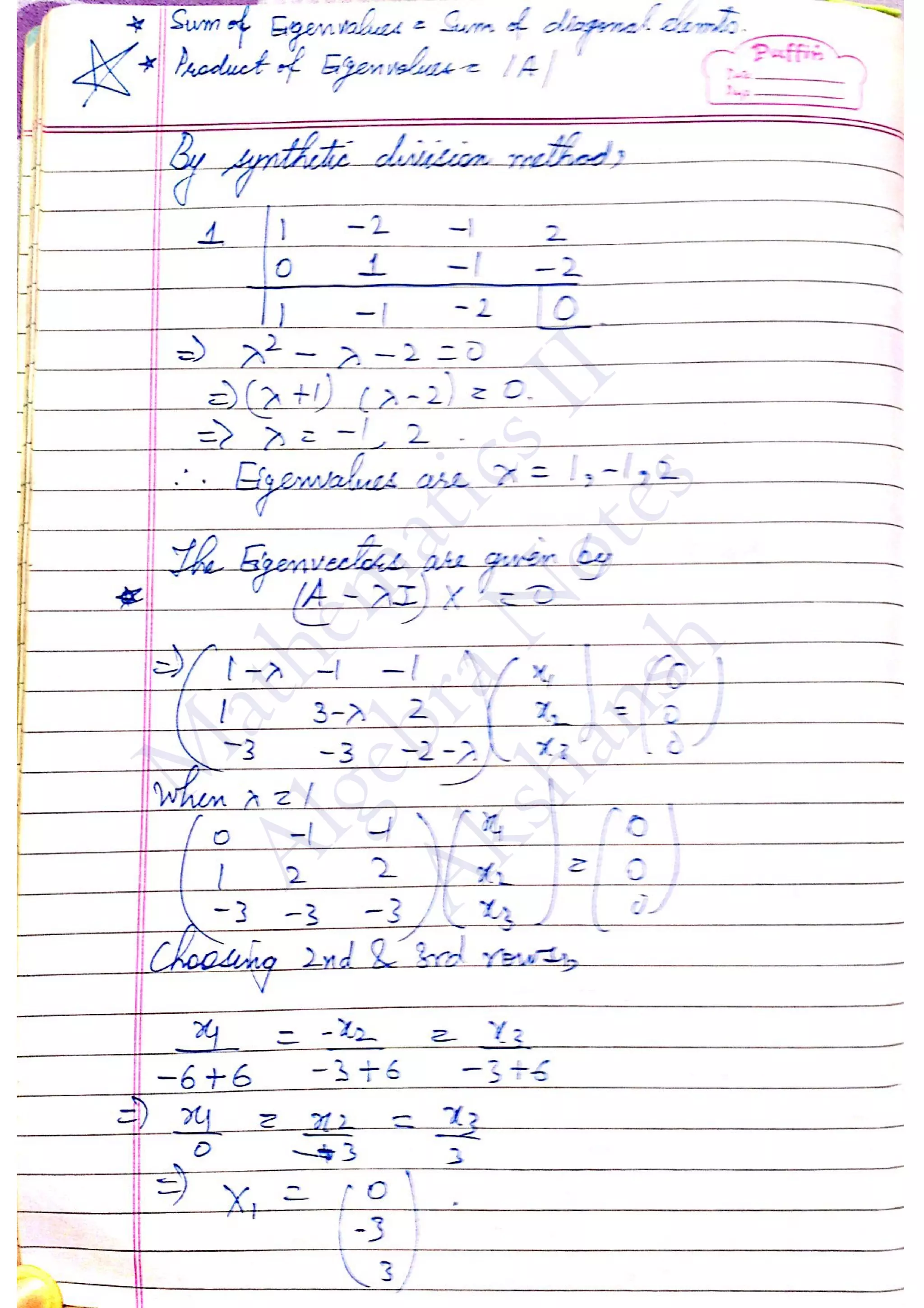 M
athem
aticsII
AlgebraN
otes
Akshansh
 