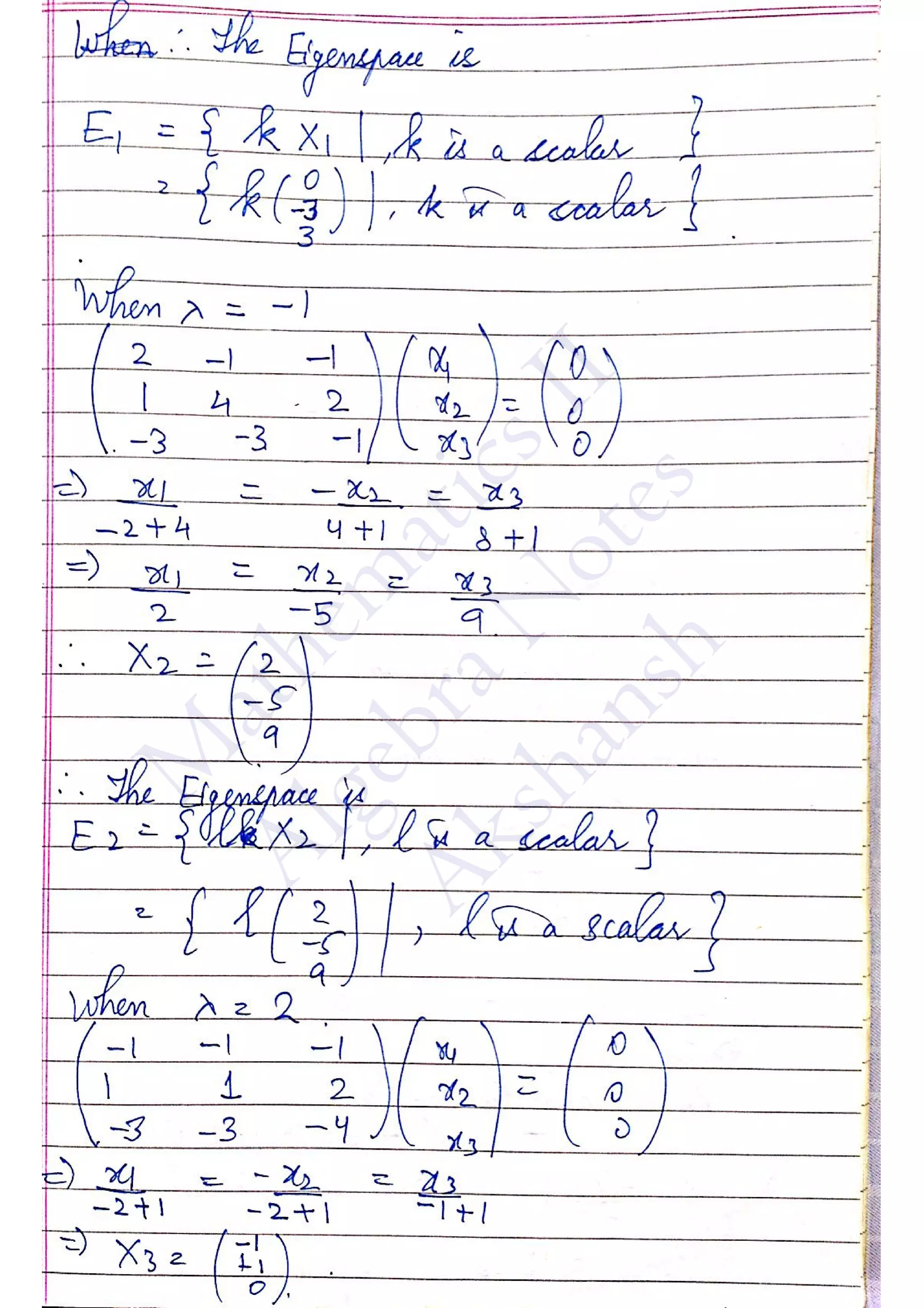 M
athem
aticsII
AlgebraN
otes
Akshansh
 