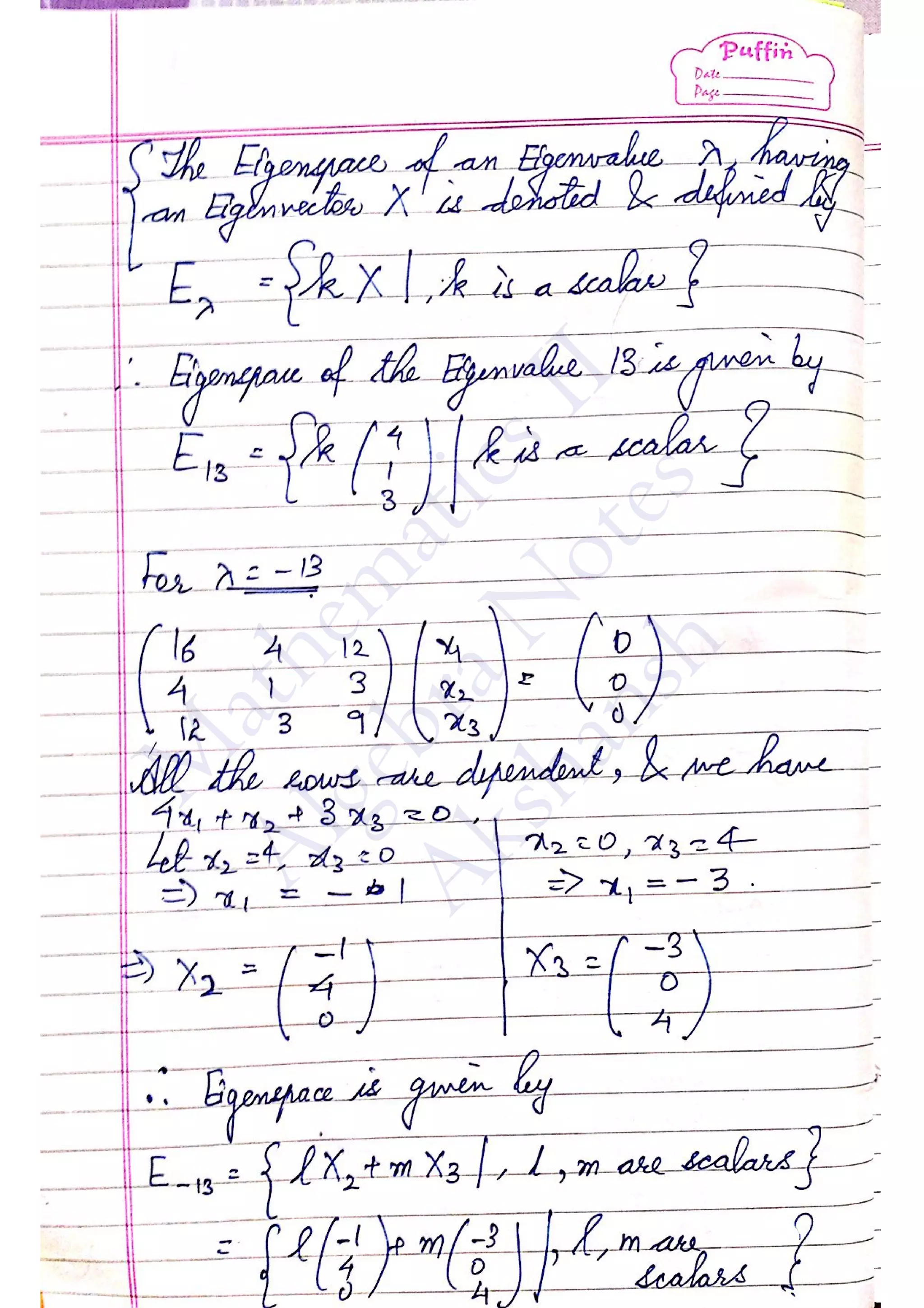 M
athem
aticsII
AlgebraN
otes
Akshansh
 