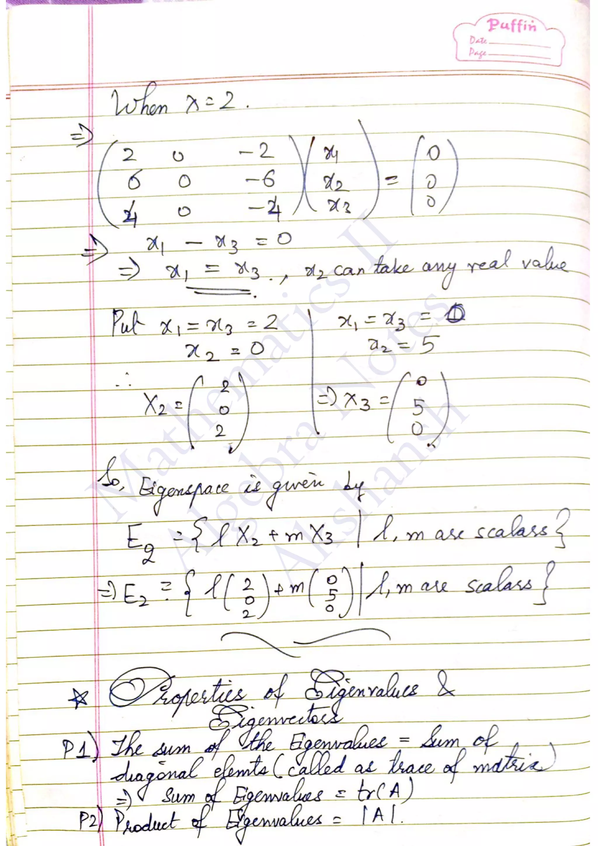 M
athem
aticsII
AlgebraN
otes
Akshansh
 