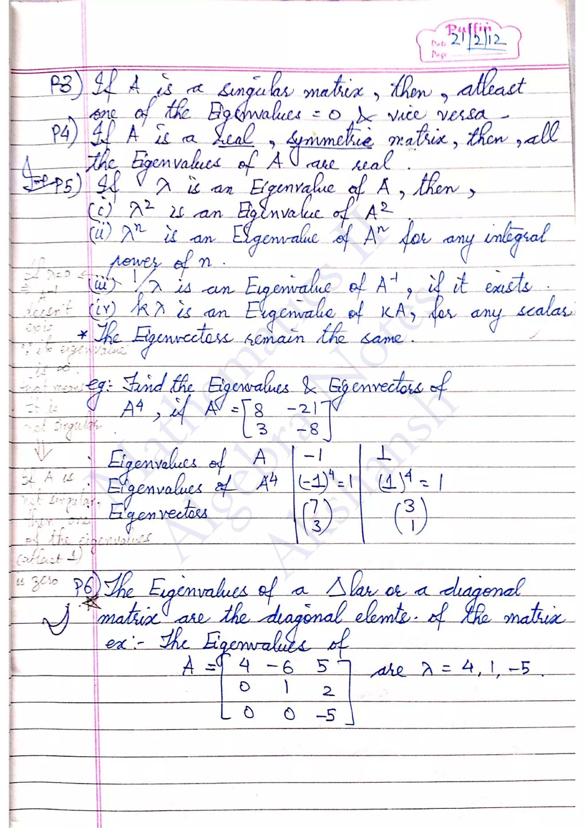 M
athem
aticsII
AlgebraN
otes
Akshansh
 