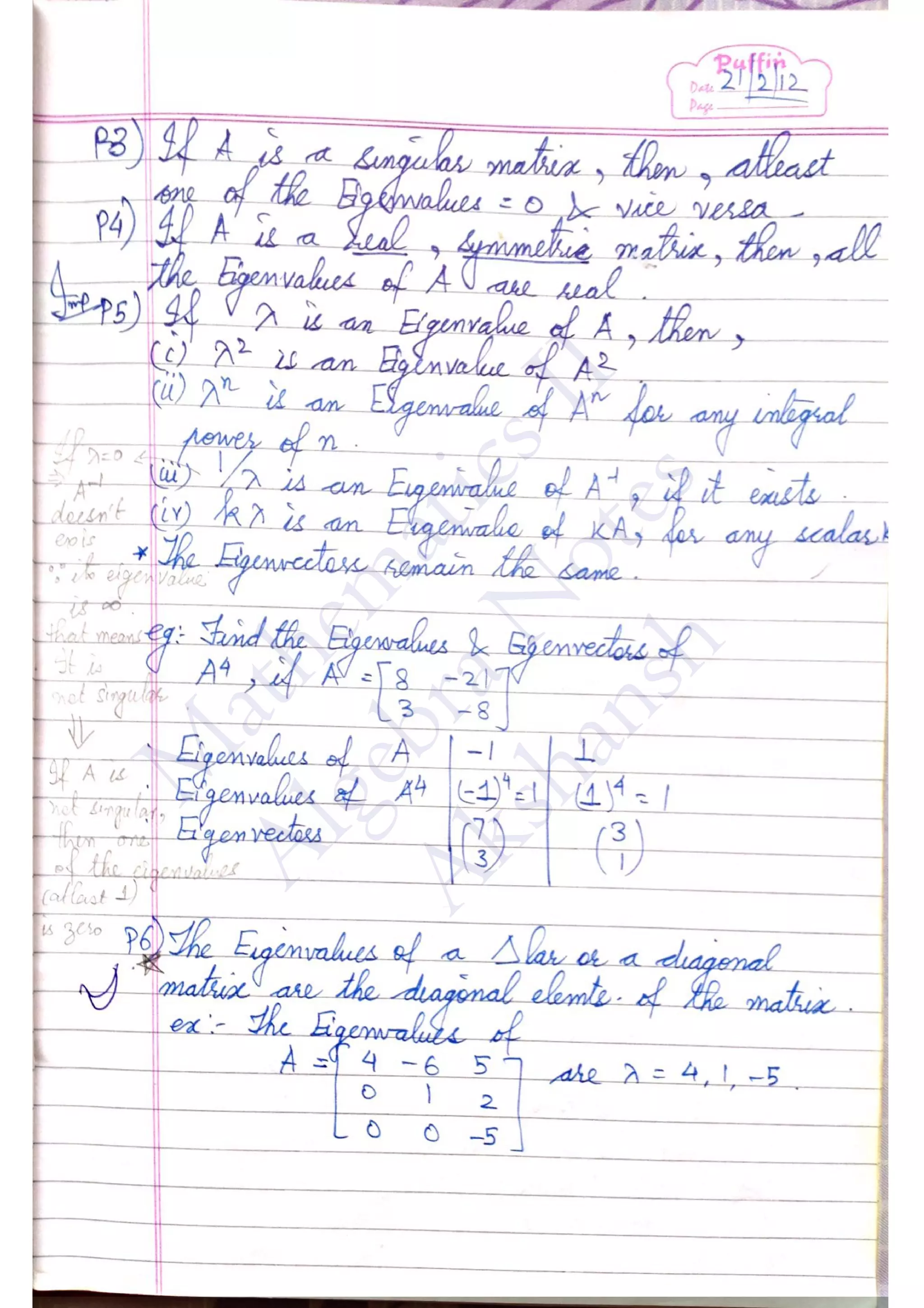 M
athem
aticsII
AlgebraN
otes
Akshansh
 