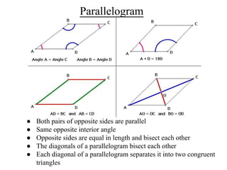 Parallelogram
● Both pairs of opposite sides are parallel
● Same opposite interior angle
● Opposite sides are equal in length and bisect each other
● The diagonals of a parallelogram bisect each other
● Each diagonal of a parallelogram separates it into two congruent
triangles
 