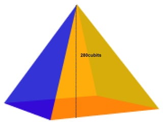 Mathematics in architecture | PPT