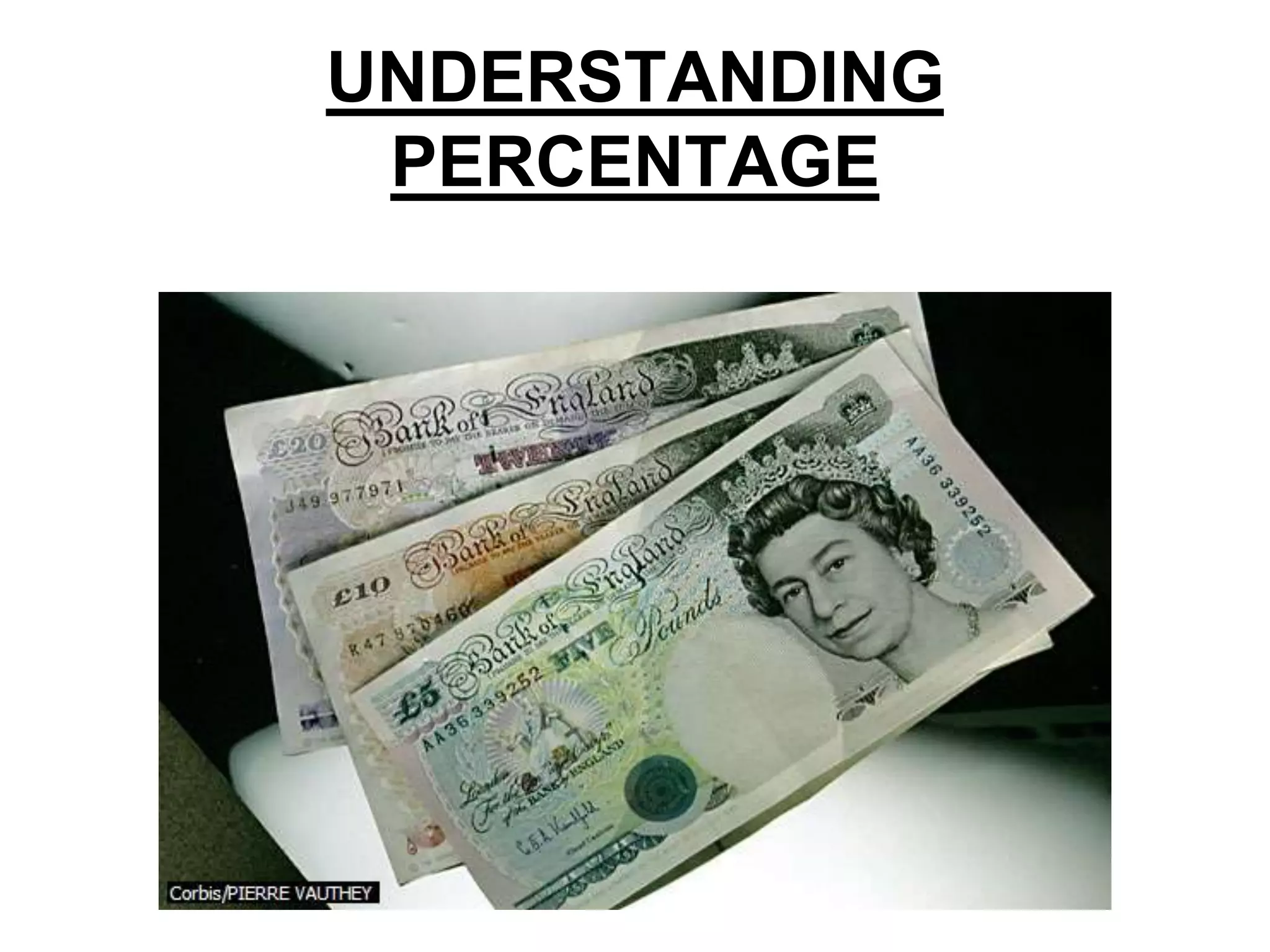 UNDERSTANDING
 PERCENTAGE
 
