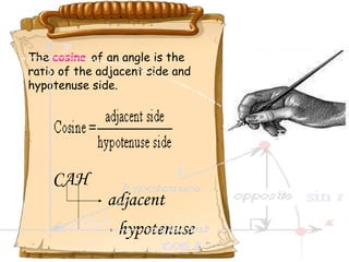 The  cosine   of an angle is the  ratio of the adjacent side and  hypotenuse side.      CAH adjacent hypotenuse 