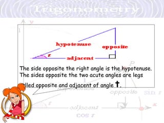 The side opposite the right angle is the hypotenuse. The sides opposite the two acute angles are legs called opposite and adjacent of angle  t . 