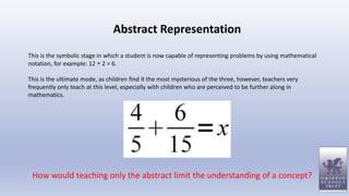 Abstract Stage Math Addition Examples Maths Inset.pptx