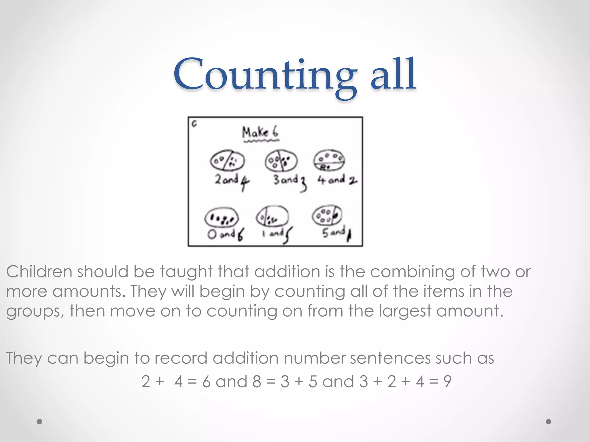 Counting all
Children should be taught that addition is the combining of two or
more amounts. They will begin by counting all of the items in the
groups, then move on to counting on from the largest amount.
They can begin to record addition number sentences such as
2 + 4 = 6 and 8 = 3 + 5 and 3 + 2 + 4 = 9
 