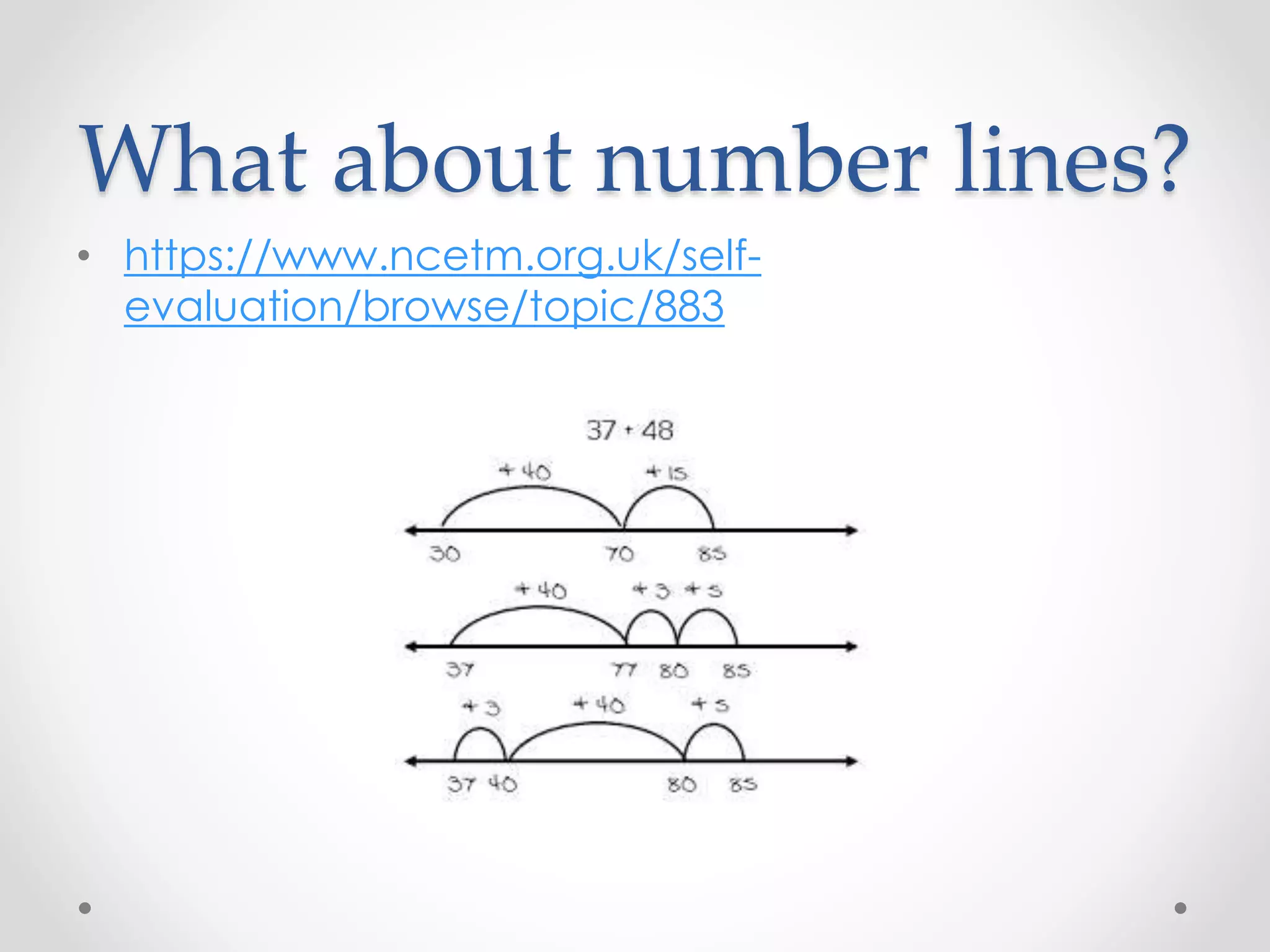 What about number lines?
• https://www.ncetm.org.uk/self-
evaluation/browse/topic/883
 