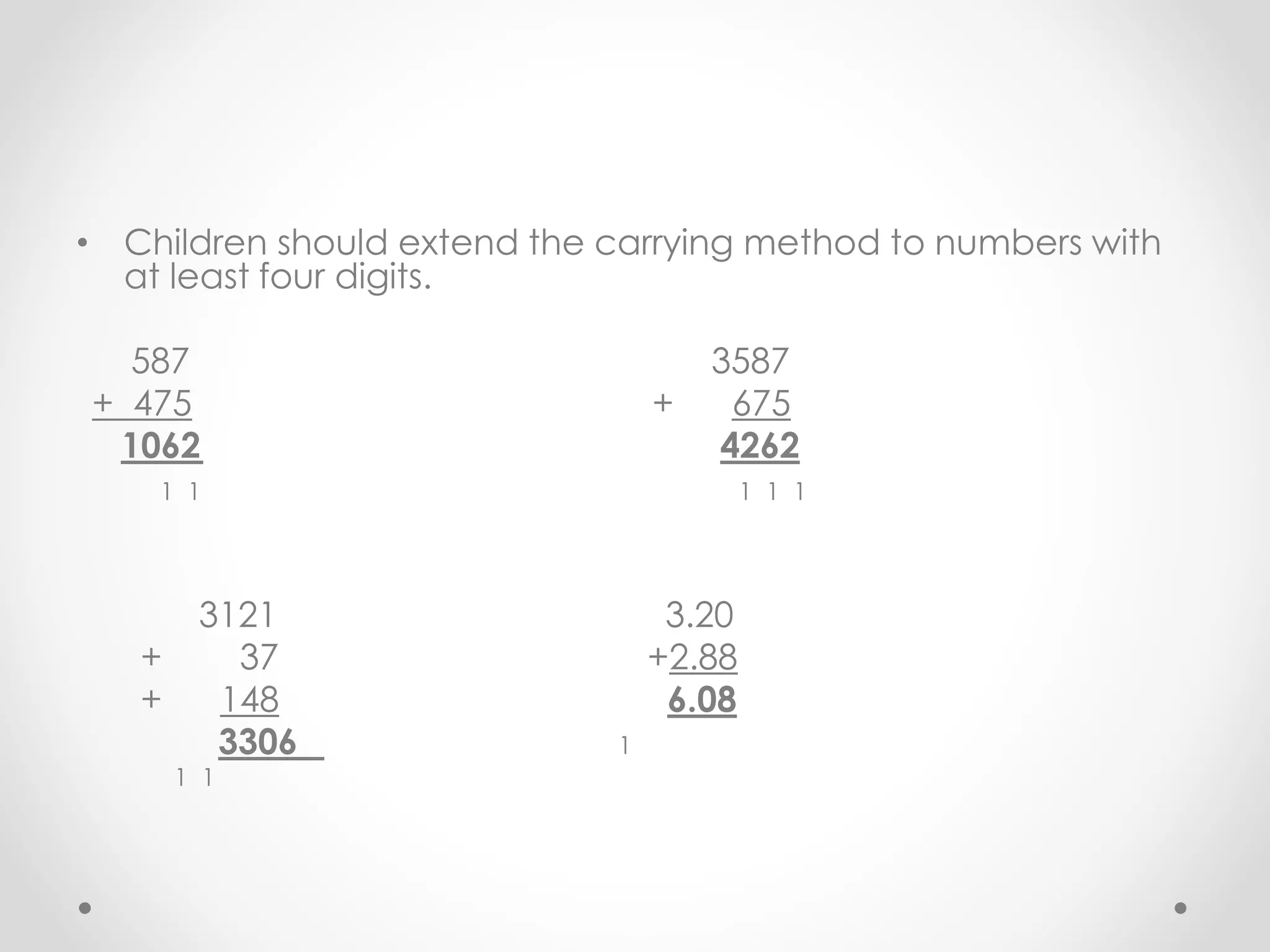 • Children should extend the carrying method to numbers with
at least four digits.
587 3587
+ 475 + 675
1062 4262
1 1 1 1 1
3121 3.20
+ 37 +2.88
+ 148 6.08
3306 1
1 1
 