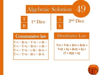 49Algebraic SolutionTt2nd Dice1st Dice BbDistributive LawCommutative lawT×t + B×b + T×b + t×B = T×t + T×b + B×b + t×B = T×t + T×b + t×B + B×b =T×t + T×b + B×t + B×bT×t + T×b + B×t + B×b =T×(t + b) + B×(t + b) =(T + B)(t + b)