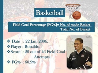 BasketballField Goal Percentage [FG%]= No. of made Basket                                                  Total No. of Basket Date   : 22 Jan, 2006.