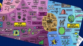 Whoa!
It could be the part of the presentation
where you can introduce yourself, write
your email...
 