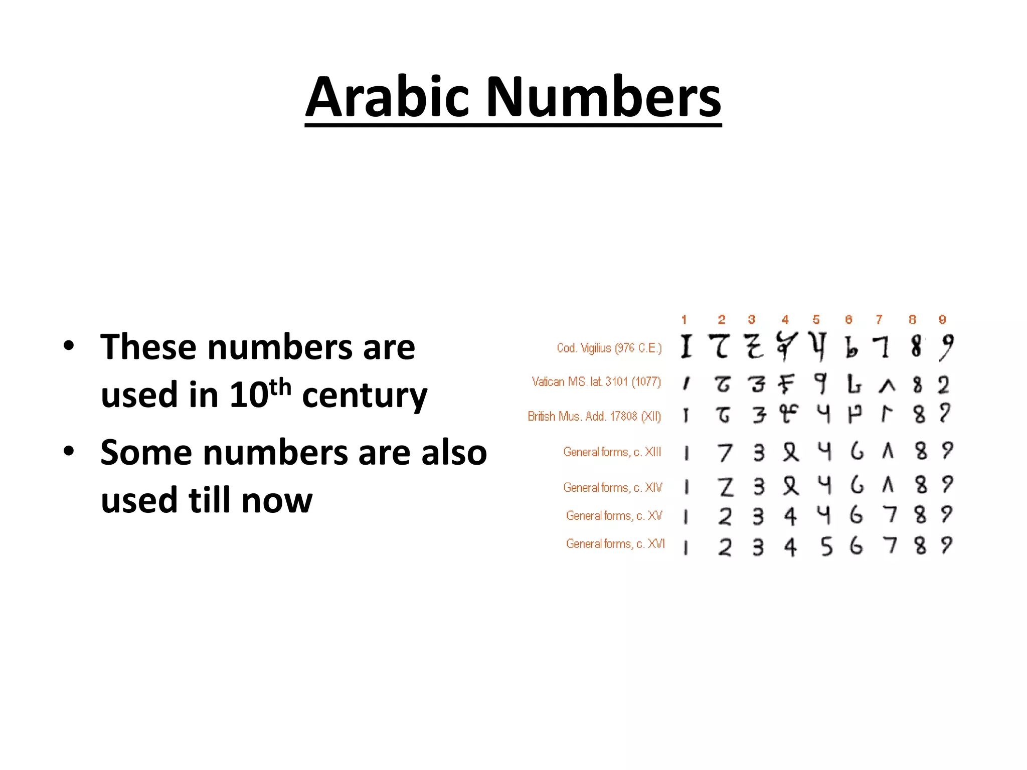 Arabic Numbers
• These numbers are
used in 10th century
• Some numbers are also
used till now
 