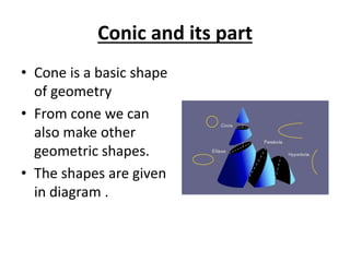 Conic and its part
• Cone is a basic shape
of geometry
• From cone we can
also make other
geometric shapes.
• The shapes are given
in diagram .
 
