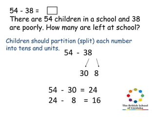 54 - 38 =
There are 54 children in a school and 38
are poorly. How many are left at school?
Children should partition (split) each number
into tens and units.

54 - 38

30 8
54 - 30 = 24
24 - 8 = 16

 