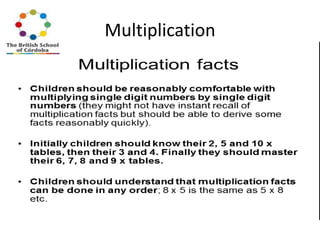 Multiplication

 