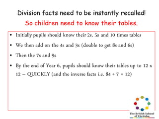 Maths in year 3,4 5 and 6