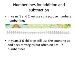 Numberlines for addition and
subtraction
• In years 1 and 2 we use consecutive numbers
numberlines

• In years 3-6 children still use the counting up
and back strategies but often on EMPTY
numberlines.

 