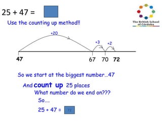 25 + 47 =
Use the counting up method!!
+20
+3

47

67

+2

70 72

So we start at the biggest number…47
And count up 25 places
What number do we end on???
So….

25 + 47 =

72

 