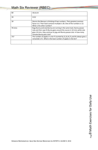 Math Six Reviewer (RBEC)
Enhance Mathematics-Quiz Bee Review Materials by BOYET B. ALUAN S, 2014
Page8MathExercisesforDailyUse
60 10,12,15
18 3,9,2
18 Dennis the Menace is thinking of two numbers. Their greatest common
factor is 6. Their least common multiple is 36. One of the numbers is 12.
What is the other number?
70 mins Bugs Bunny and Lola Bunny are running in the same track. Bunny passes
Lola and then says Hi.Bunny goes around the course in 10 mins while Lola
goes 14 mins. they continue to jog until Bunny passes Lola. In how many
minutes Bunny pass Lola?
757 The number of apples in a bin if counted by 2s,3s,4s,7s,and 9s always give a
remainder of 1. What is the least number of apples in the bin?
 