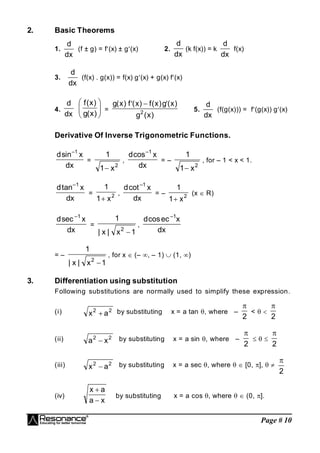 Page # 10
2. Basic Theorems
1.
dx
d
(f ± g) = f(x) ± g(x) 2.
dx
d
(k f(x)) = k
dx
d
f(x)
3.
dx
d
(f(x) . g(x)) = f(x) g(x) + g(x) f(x)
4.
dx
d








)
x
(
g
)
x
(
f
=
)
x
(
g
)
x
(
g
)
x
(
f
)
x
(
f
)
x
(
g
2



5.
dx
d
(f(g(x))) = f(g(x)) g(x)
Derivative Of Inverse Trigonometric Functions.
dx
x
sin
d 1
–
=
2
x
1
1

,
dx
x
cos
d 1
–
= –
2
x
1
1

, for – 1 < x < 1.
dx
x
tan
d 1
–
= 2
x
1
1

,
dx
x
cot
d 1
–
= – 2
x
1
1

(x  R)
dx
x
sec
d 1
–
=
1
x
|
x
|
1
2

,
dx
x
ec
cos
d 1
–
= –
1
x
|
x
|
1
2

, for x  (– , – 1)  (1, )
3. Differentiation using substitution
Following substitutions are normally used to simplify these expression.
(i) 2
2
a
x  by substituting x = a tan , where –
2

< 
2

(ii) 2
2
x
a  by substituting x = a sin , where –
2

 
2

(iii) 2
2
a
x  by substituting x = a sec , where [0, ], 
2

(iv)
x
a
a
x


by substituting x = a cos , where (0, ].
 