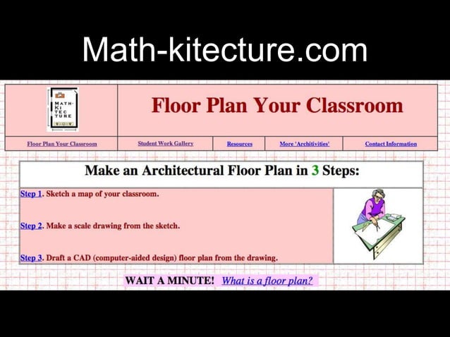 CLIL: Teaching Math to Language Learners | PPTX