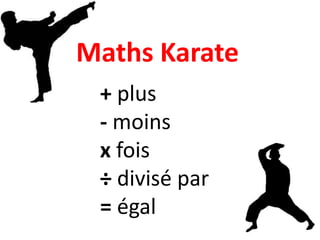 Maths Karate
+ plus
- moins
x fois
÷ divisé par
= égal
 