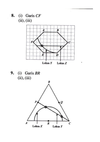 Maths Latihan Klon Pt3 Bab 9 Lokus Jawapan