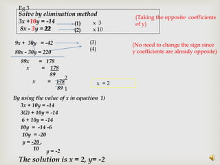 Solve by elimination method
3x +10y = -14
8x - 3y = 22
(1)
(2)
89x = 178
x = 178
89
By using the value of x in equation 1)
The solution is x = 2, y= -2
x 3
x 10
3x + 10y = -14
9x + 30y = -42 (3)
(4)
(Taking the opposite coefficients
of y)
Solve by elimination method
3x +10y = -14
8x - 3y 22
Eg 3
x = 178
89 1
2
x = 2
80x - 30y = 220
3(2) + 10y = -14
6 + 10y = -14
10y = -14 -6
10y = -20
y = -20 ,
10 y = -2
(No need to change the sign since
y coefficients are already opposite)
 