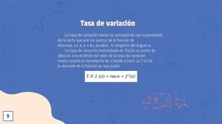 Aplicación de la derivada