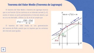 Aplicación de la derivada