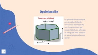 Aplicación de la derivada